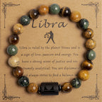 European And American New Natural Picture Tigereye Twelve Constellation Beaded Bracelet
